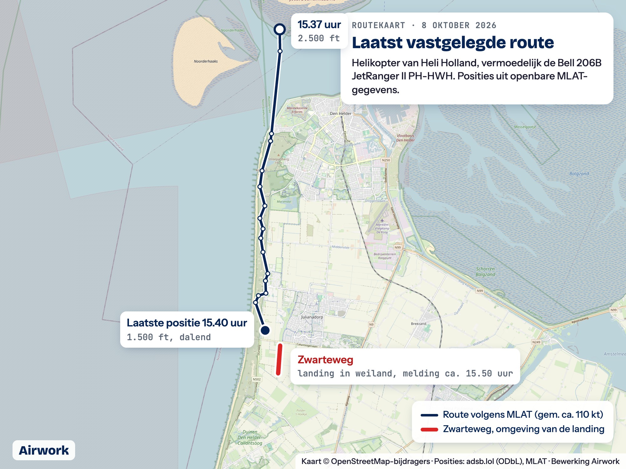 Kaart van de kop van Noord-Holland met de route van de helikopter langs de kust van Den Helder naar het zuiden, met de laatste positie om 15.40 uur vlak bij de Zwarteweg bij Julianadorp en Callantsoog